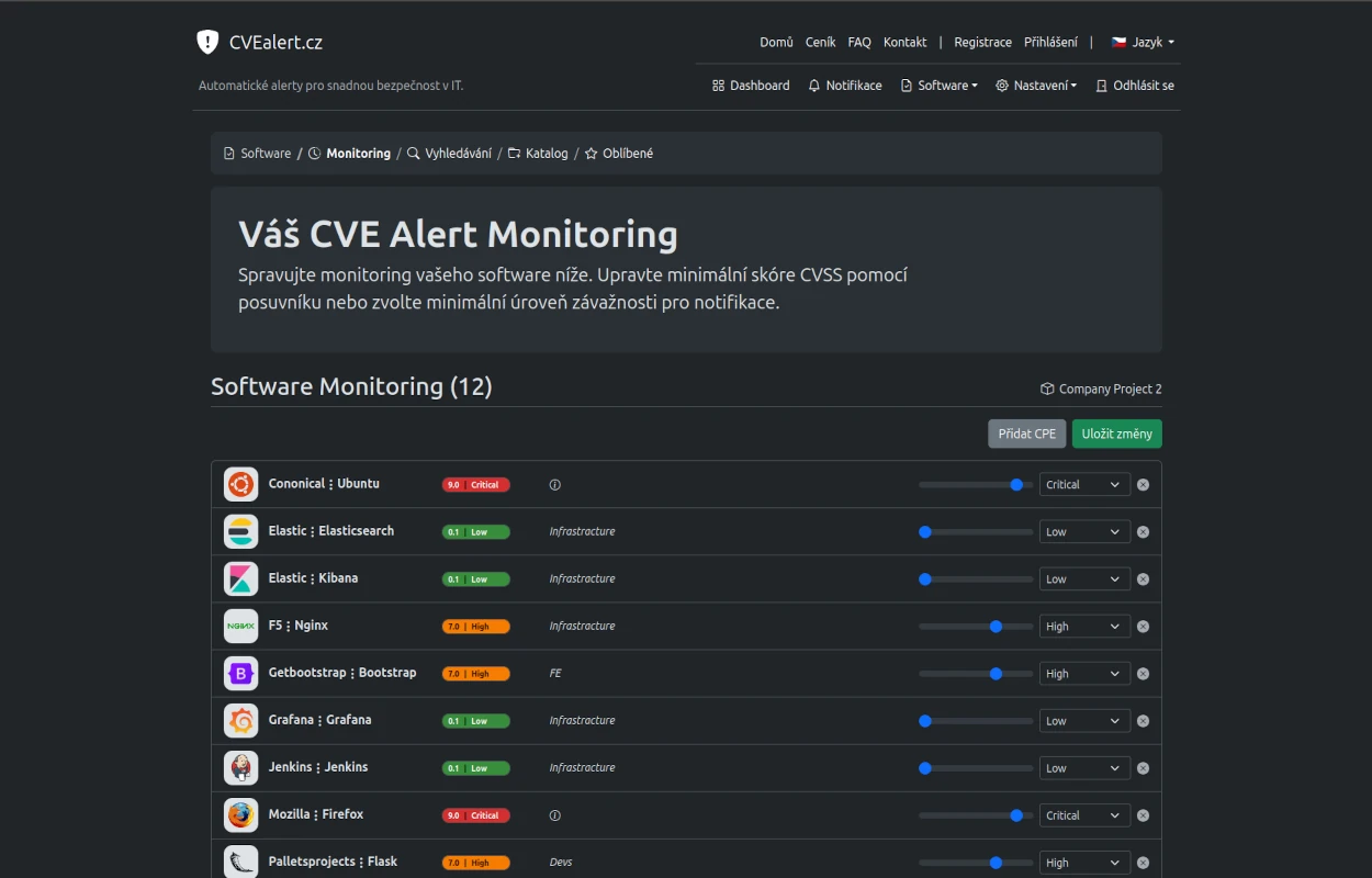 Software monitoring